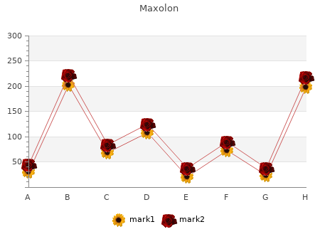 generic maxolon 10 mg without prescription