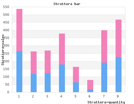buy strattera 25mg cheap
