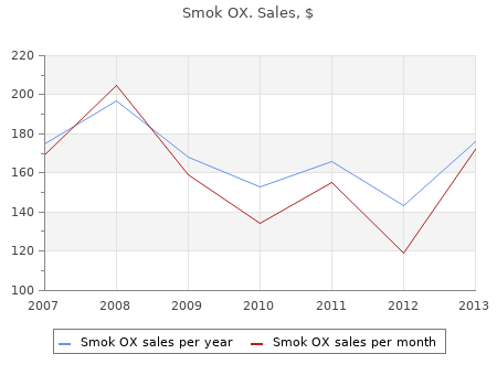 smok ox 60caps without prescription