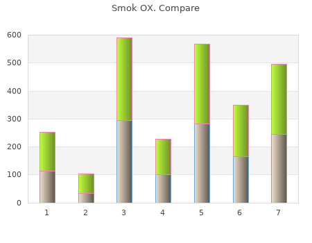 buy smok ox 60 caps with visa