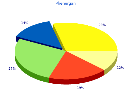 order 25mg phenergan amex