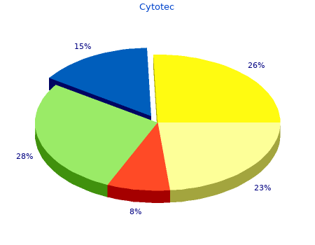 cheap 100 mcg cytotec free shipping