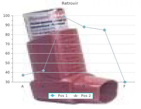 300mg retrovir visa