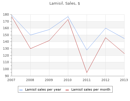 buy lamisil 250mg on line
